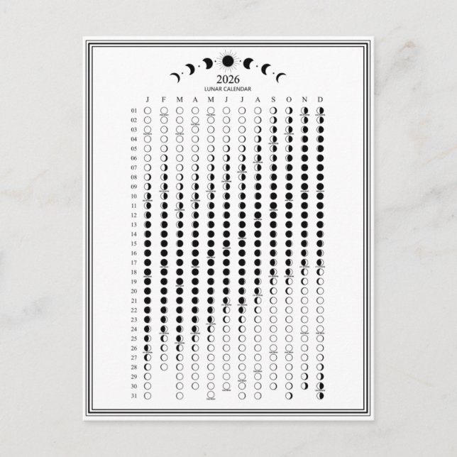 2026 Måne Phase Lunar Cycles Calendar Minimalist Vykort (Framsida)