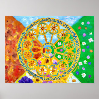 2026 Säsongskalender Poster