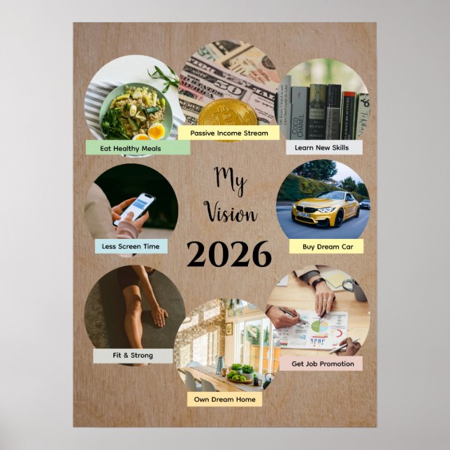 2026 Vision med 8 Flytande Fotocirklar Poster (Framsidan)