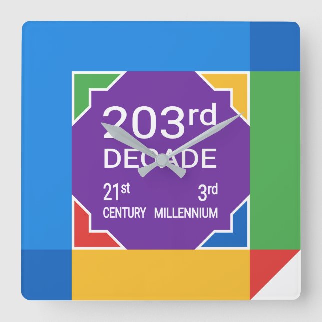 203:e decenniet (nytt år 2021-2030) fyrkantig klocka (Framsida)