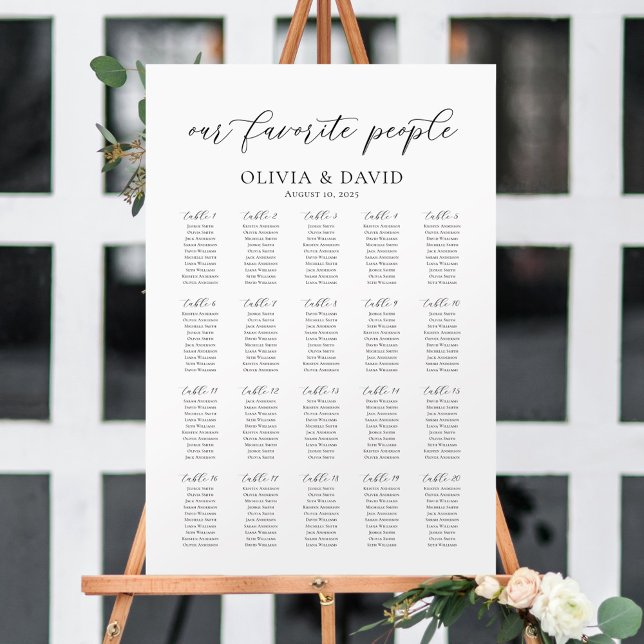 20 Bord Vår Favoritpersoners Placeringsplan Poster (Skapare uppladdad)