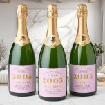 20:e födelsedag Born 2005 Lägg till Namn Rosa Gråt<br><div class="desc">Personlig Födelsedag lägg till ditt namn och årsmärkta vin. Redigera namn och år med den angivna mallen. En underbar födelsedagsfest för rosa av anpassningsbar. Fler gåvor och party-förråd finns tillgängliga med utformningen "standardinställningar" i butiken.</div>