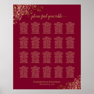 20 Elegant Burgundy & Guld-sätesdiagram för Bord Poster