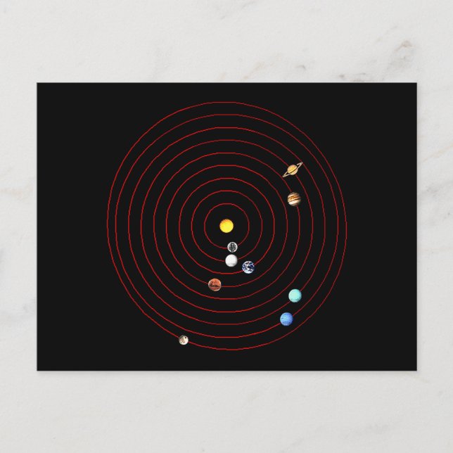 20 juli 1999 vykort (Framsida)