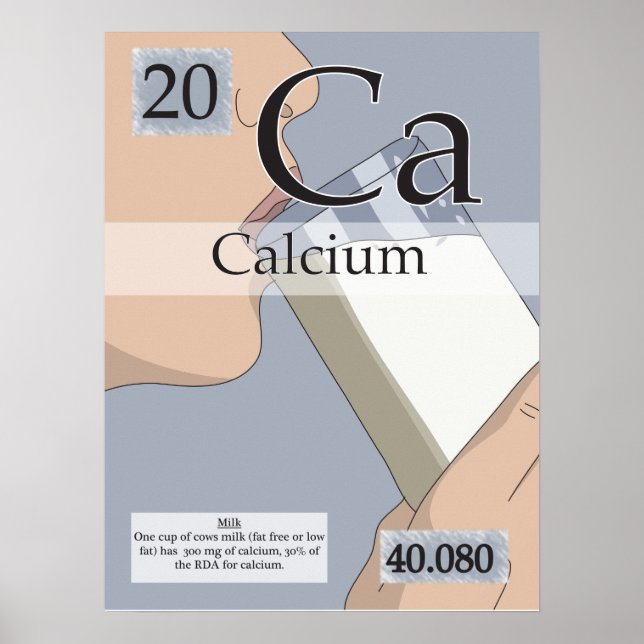 20. Kalcium (Ca) Periodiska Bord i Inslag Poster (Framsidan)