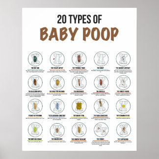 20 Typer av Baby Poop Poster