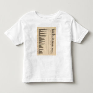 20 Urban som räknar samman befolkningen av stater T-shirt