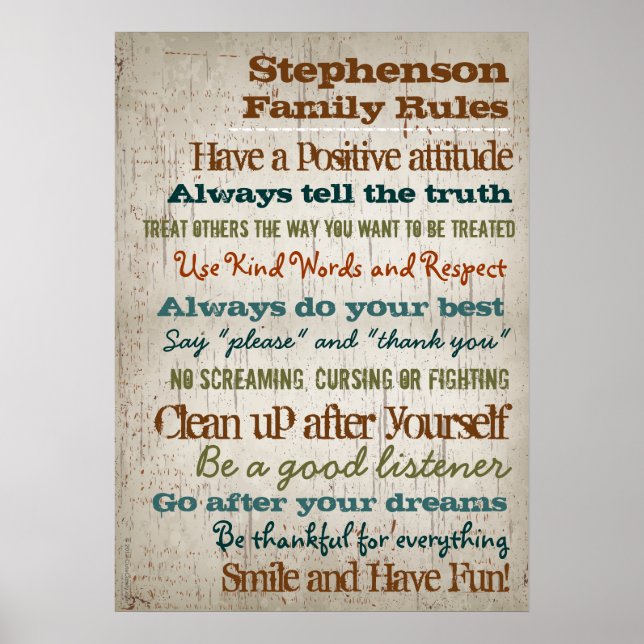 20 x 28-Personligers Regler House-signatur Poster (Framsidan)