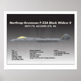 20x16, svart, norrut F-23A-Poster Poster