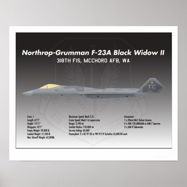 20x16, svart, norrut F-23A-Poster Poster (Framsidan)