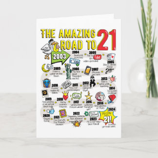 21:a födelsedagskortet kort