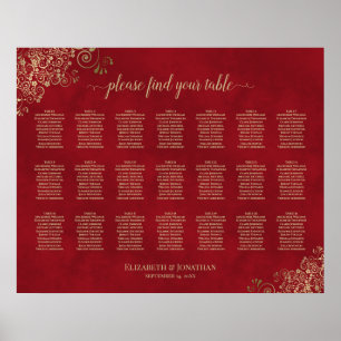 21 Bord-Guld-fristäder på rödBröllop-sätesdiagram Poster