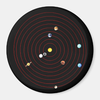 21 december 2012 magnet