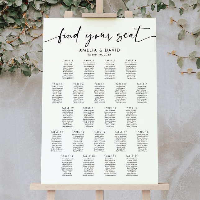 22 Bord Hitta ditt platsschema Poster (Skapare uppladdad)