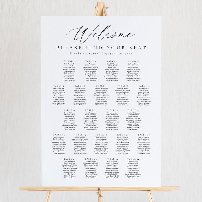 22 Bord Välkomsthälsdiagram Poster (Skapare uppladdad)