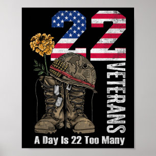 22 dagars medvetande är 22 för mycket av veteraner poster