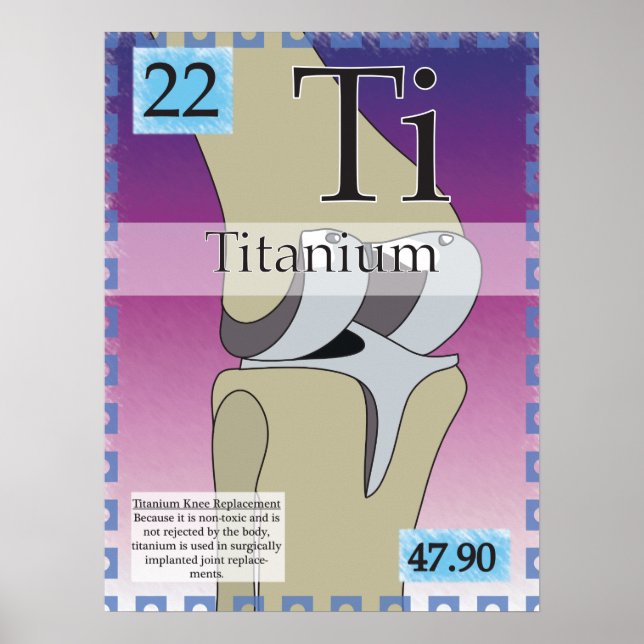 22. Titan (Ti) Periodiska Bord i Inslag Poster (Framsidan)