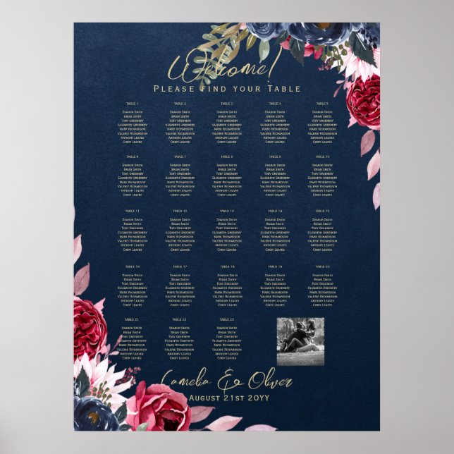 23 Bord: Välkomsthälsning med Namn Poster (Framsidan)