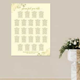 23 Sätesdiagram för Bord-grädde och Guld-frillar B Poster
