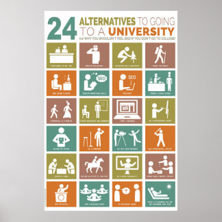 24 alternativ till att åka till universiteten poster