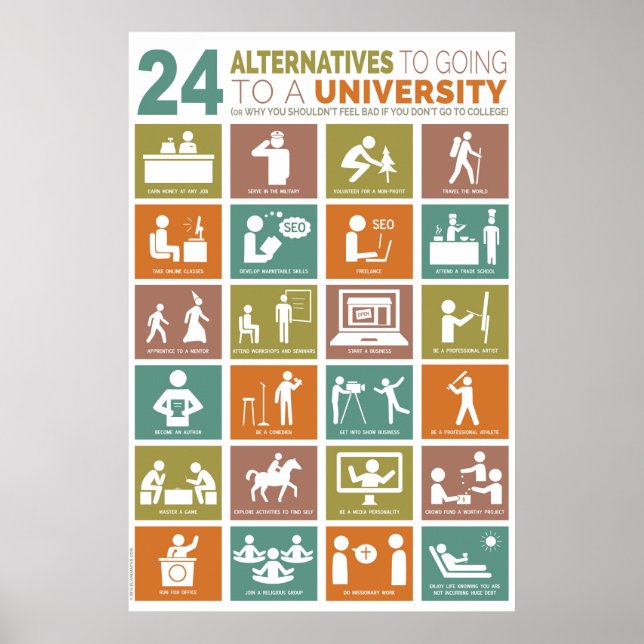 24 alternativ till att åka till universiteten poster (Framsidan)