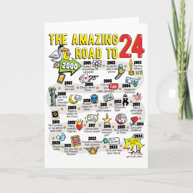 24:e födelsedagskort för vän tack kort (Framsida)