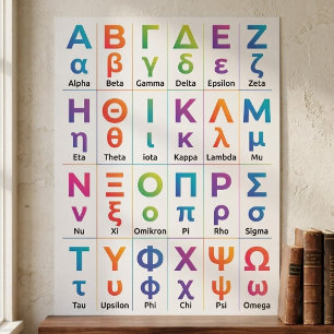 24 grekiska alfabetet uttal - Greklands bokstäver Poster