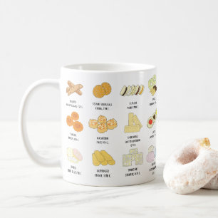 24 kakor från värld runtkunskapsmuggen kaffemugg