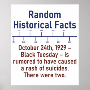 24 oktober 1929 - Historiskt faktum Poster