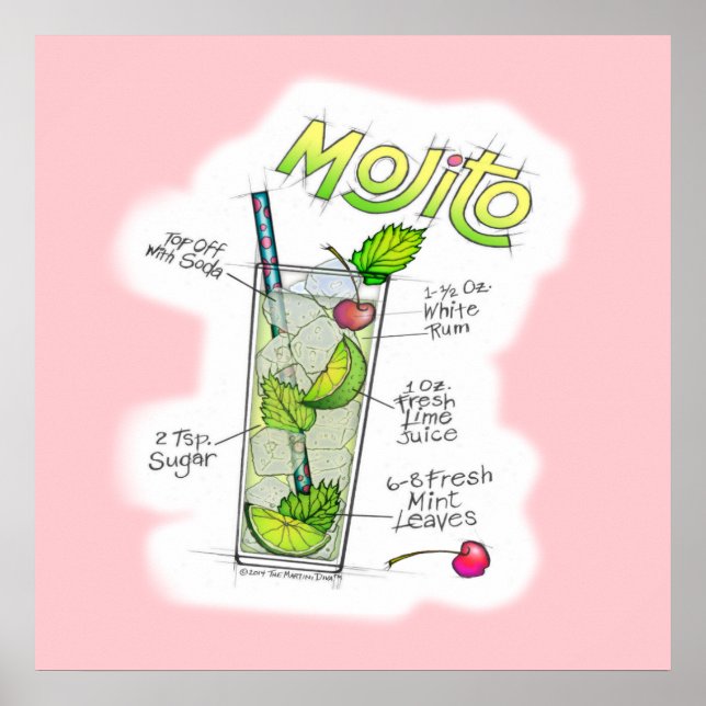 24-tums X 24-tums POSTER - MOJITO RECIPE COCKTAIL  (Framsidan)