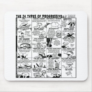 24 typer av progressiva Mousepad Musmatta