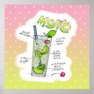 24" X 24" POSTER - MOJITO RECEPT COCKTAIL KONST