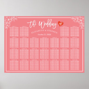 25 Bord Rosa, sätesdiagram för vit Blommigt Bröllo Poster