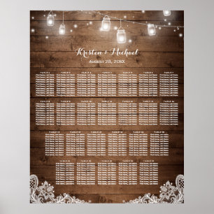 25 Bord Rustic String Ljus Sittdiagram Poster