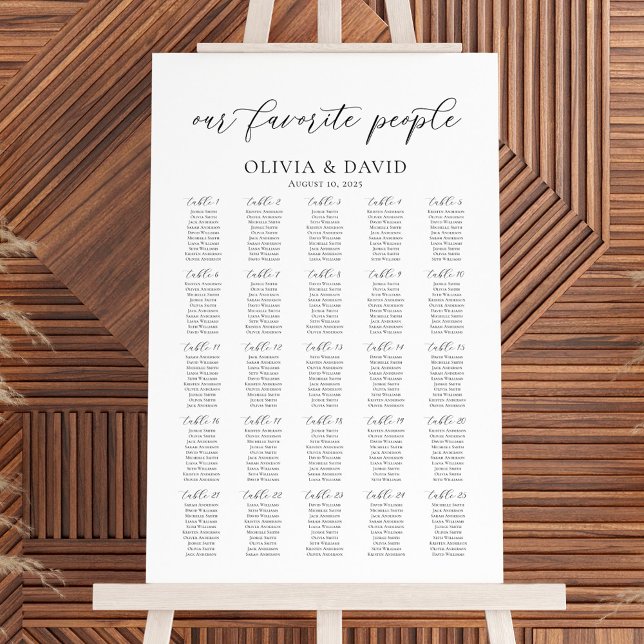 25 Bord Vår Favoritpersoners Placeringsplan Poster (Skapare uppladdad)