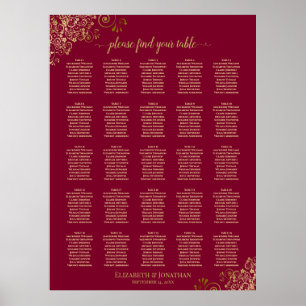 25 Elegant Burgundy och sätesdiagram för Guld Poster