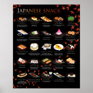 25 JAPANSKA SNACKS, MAPLE, 16" X20" Poster