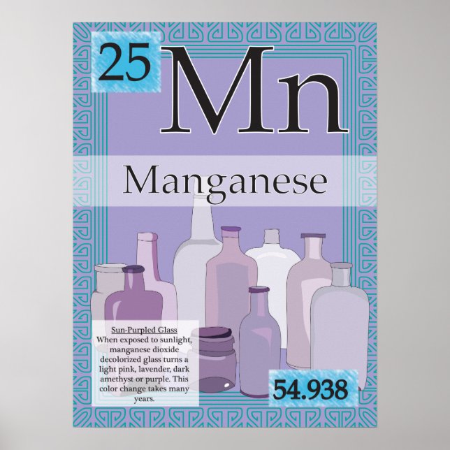 25. Mangan (Mn) Periodiska Bord i Inslag Poster (Framsidan)