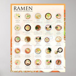 25 RAMEN-TYPER I JAPAN, FESTIVAL, 16" X20" Poster
