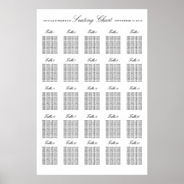 25 stora Bröllop-passagerarlistor Bord efter Bord Poster