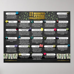 25 vanor av en framtida Millionaire Poster