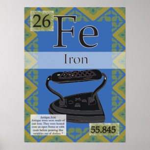 26. Järn (Fe) Periodiska Bord i Inslag Poster