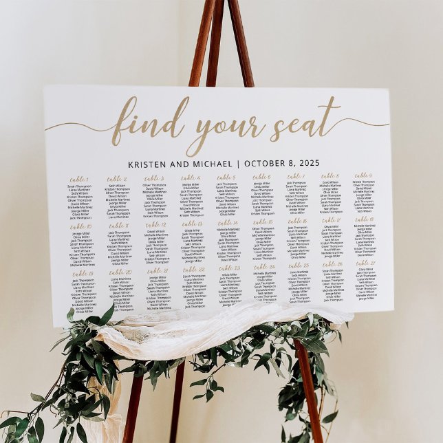 27 Bord Hitta Din Plats Platsindelning Plan Poster (Skapare uppladdad)