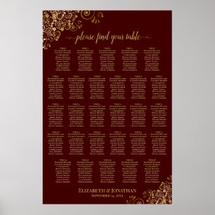 28 Bord Bröllopsplatskarta Auburn Brun & Guld Poster