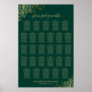 28 Bord Bryllop Placeringsplan Smaragdgrön Guld Poster