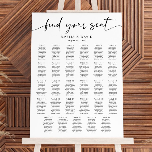 29 Bord Hitta ditt platsschema Poster (Skapare uppladdad)