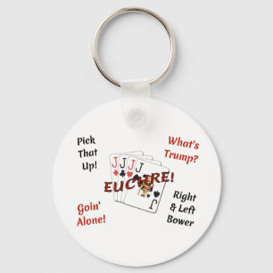 2,25-tums Basic Button Keychain - Euchre! Nyckelring