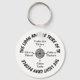 2,25-tums Basic Round Lipan Apache-Nyckelring Nyckelring