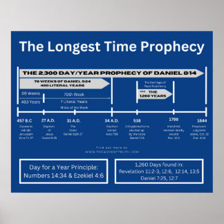2 300 Poster dagar / Daniel 8:14
