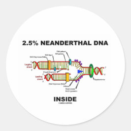 2,5% neanderthal DNA Inside (DNA-replikering) Runt Klistermärke